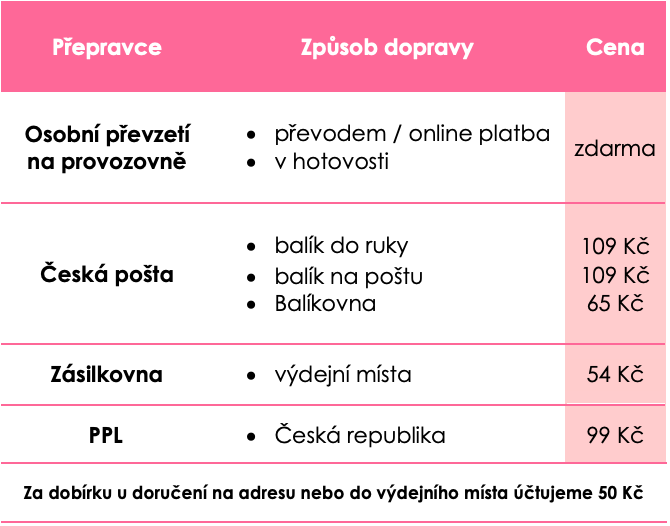 Snímek obrazovky 2022-04-21 v 13.57.10